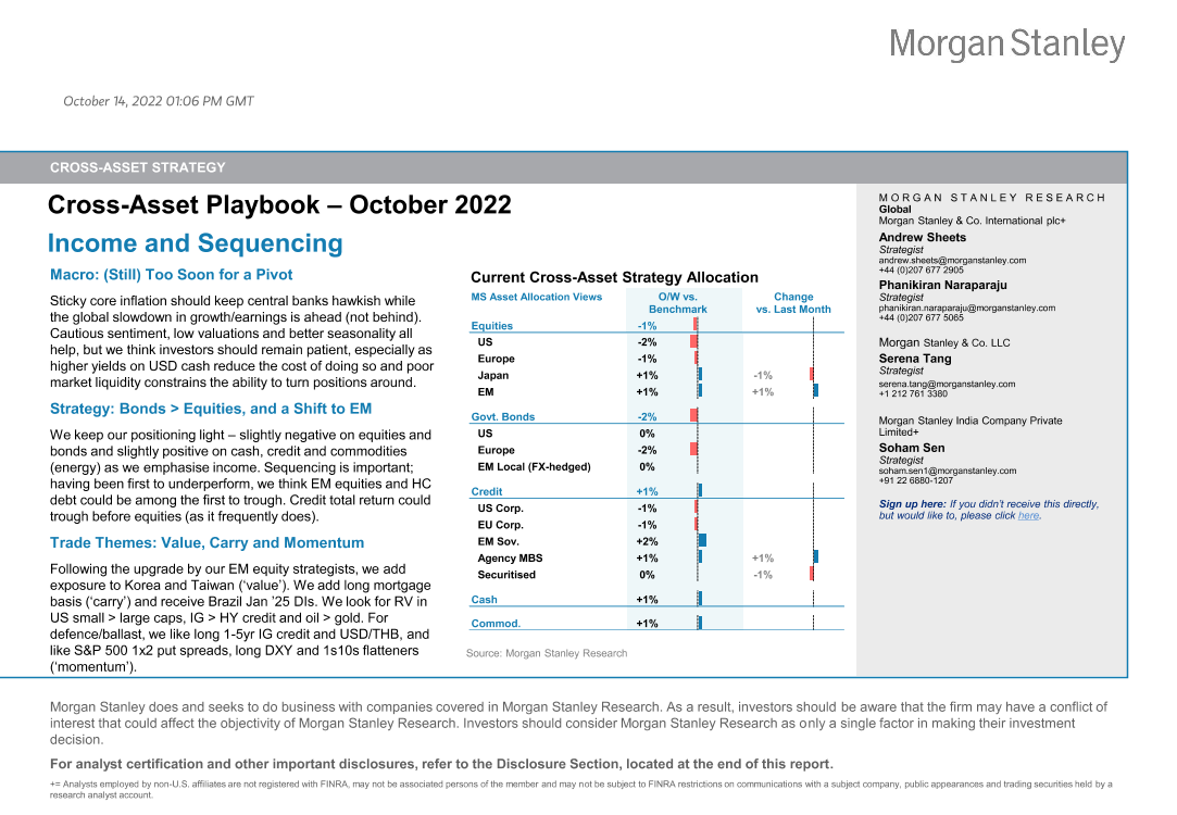 Morgan Stanley Fixed-Cross-Asset Playbook Income and SequencingMorgan Stanley Fixed-Cross-Asset Playbook Income and Sequencing_1.png